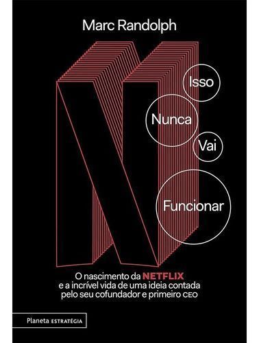 Isso Nunca Vai Funcionar