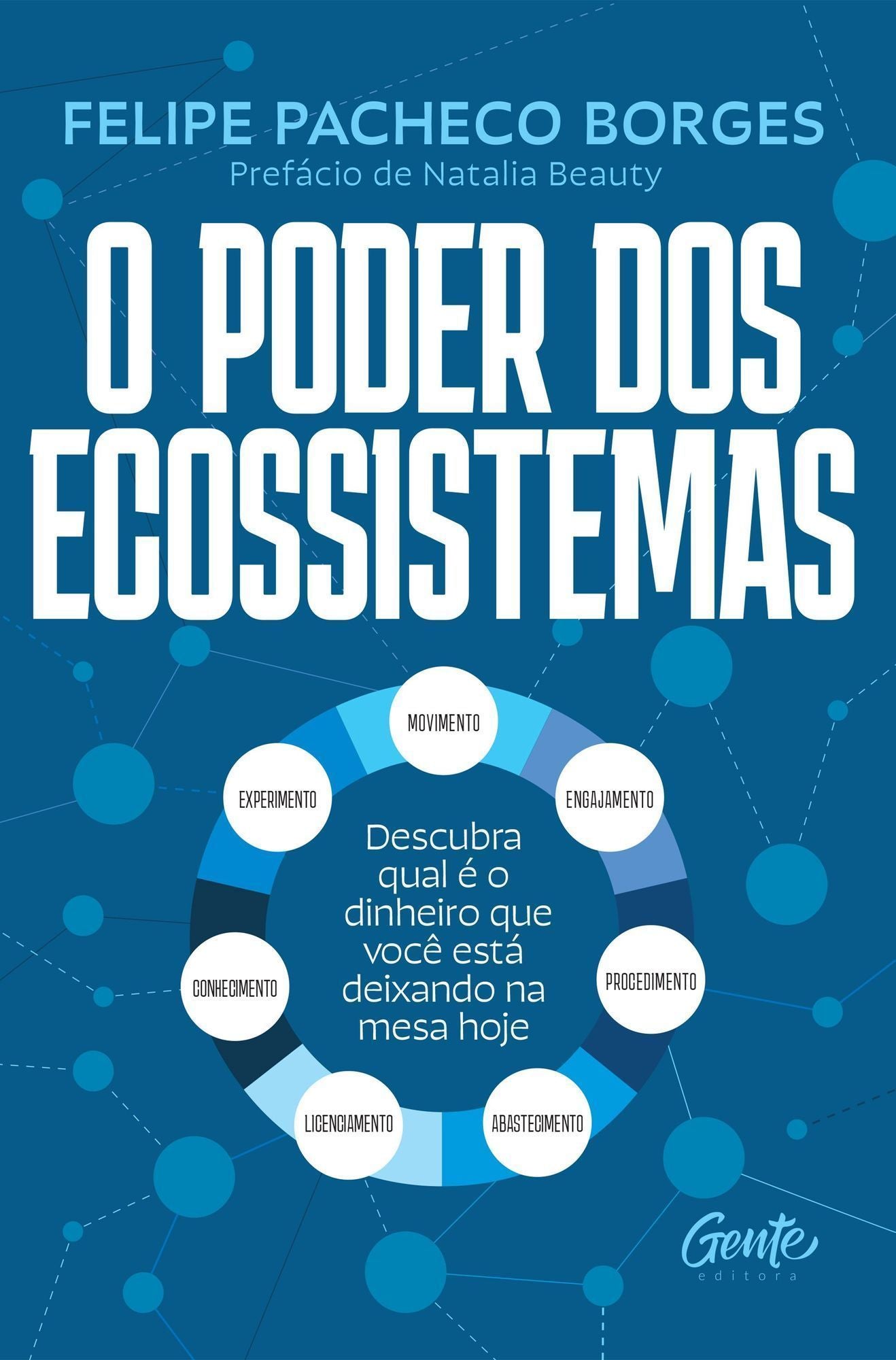 O Poder Dos Ecossistemas - Descubra Qual é o Dinheiro Que Você Está Deixando na Mesa Hoje