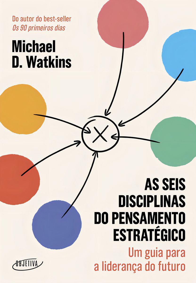 As Seis Disciplinas do Pensamento Estratégico - Um Guia Para a Liderança do Futuro