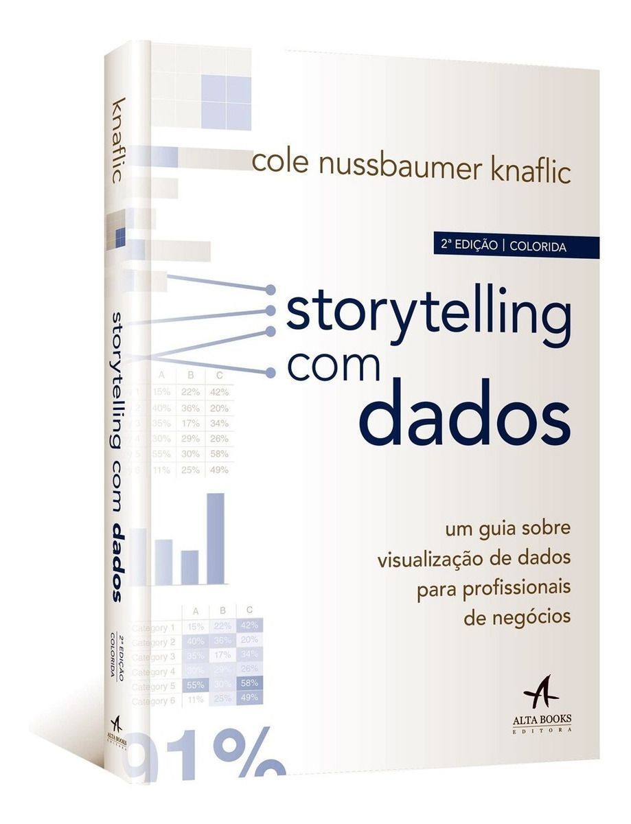 Storytelling Com Dados - Edição Colorida