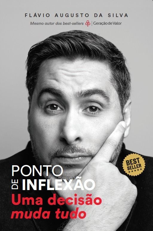 Ponto de Inflexão