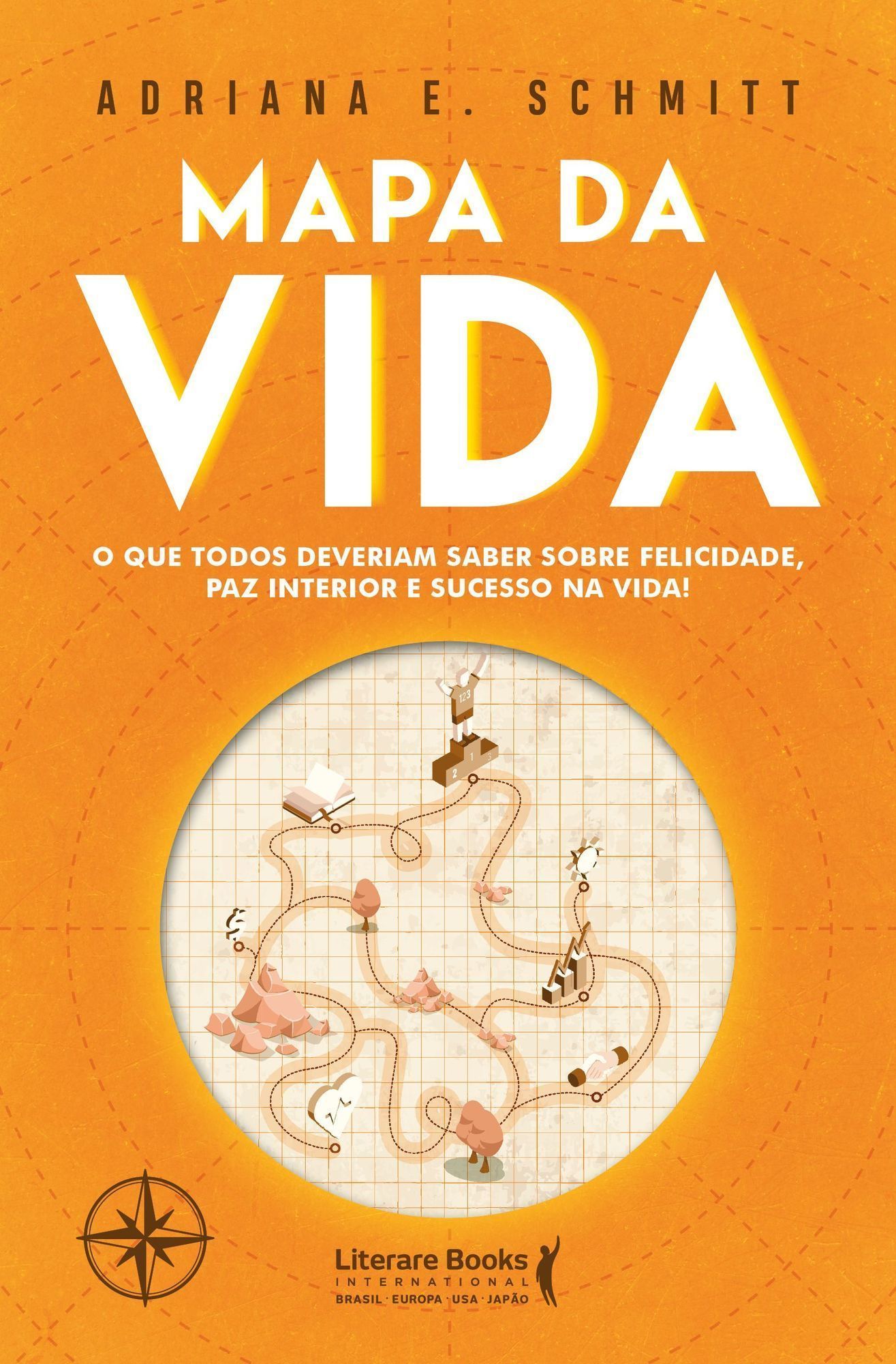 Mapa da Vida