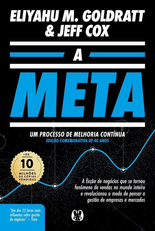 A Meta - Um Processo de Melhoria Contínua