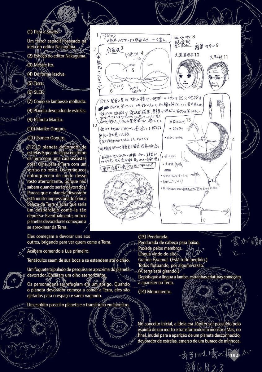 Buracos da Estranheza - 35 Anos da Carreira do Mestre do Horror