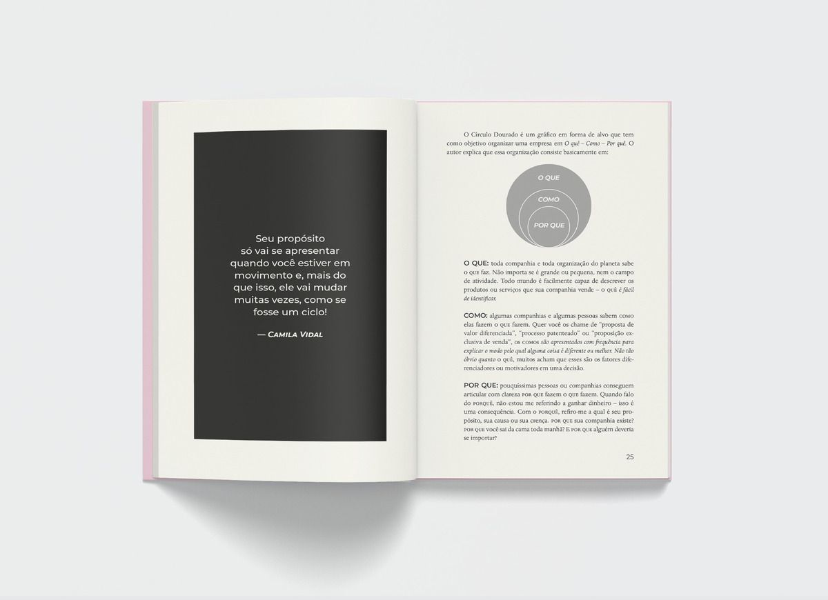 Como Criar o Seu Negócio Do Zero: o Jeito Moving Girls De Empreender