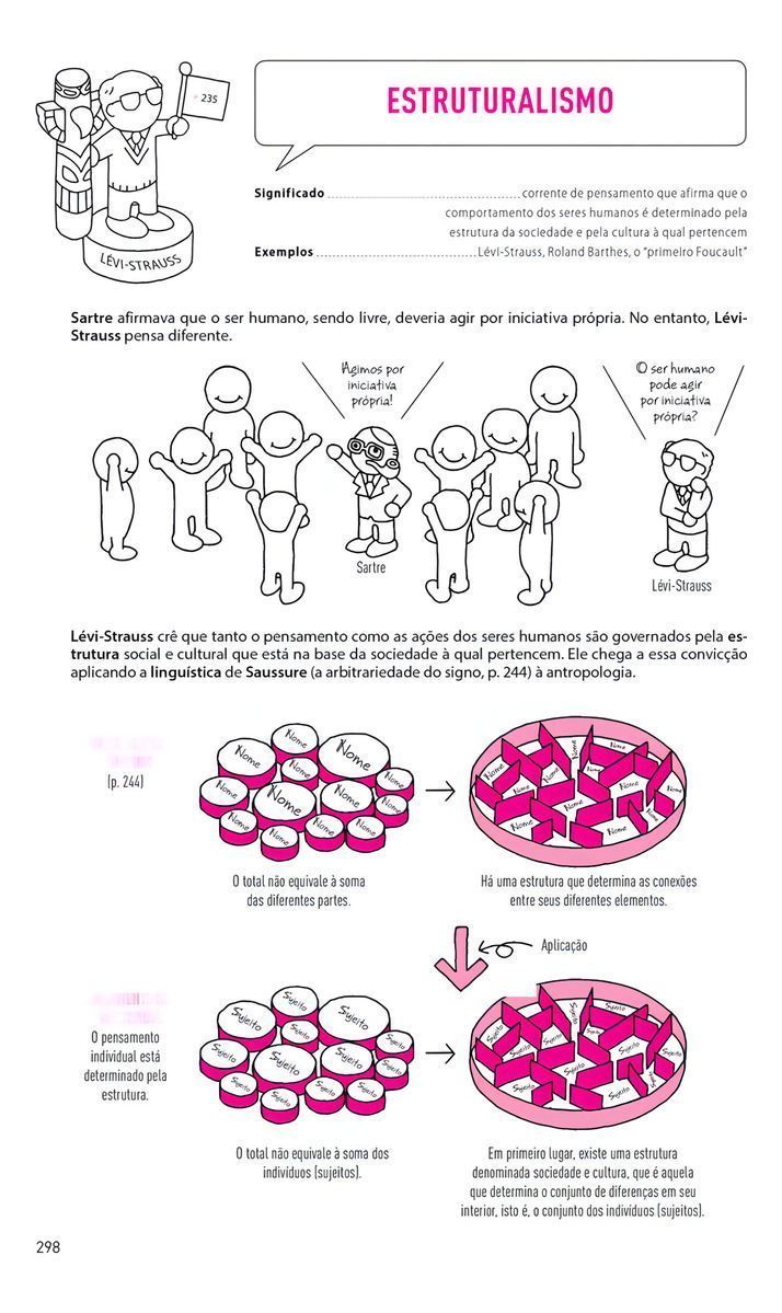 Grande História Visual da Filosofia