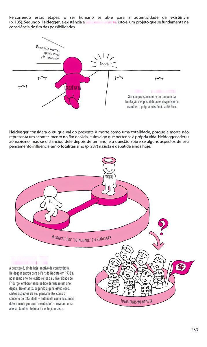 Grande História Visual da Filosofia