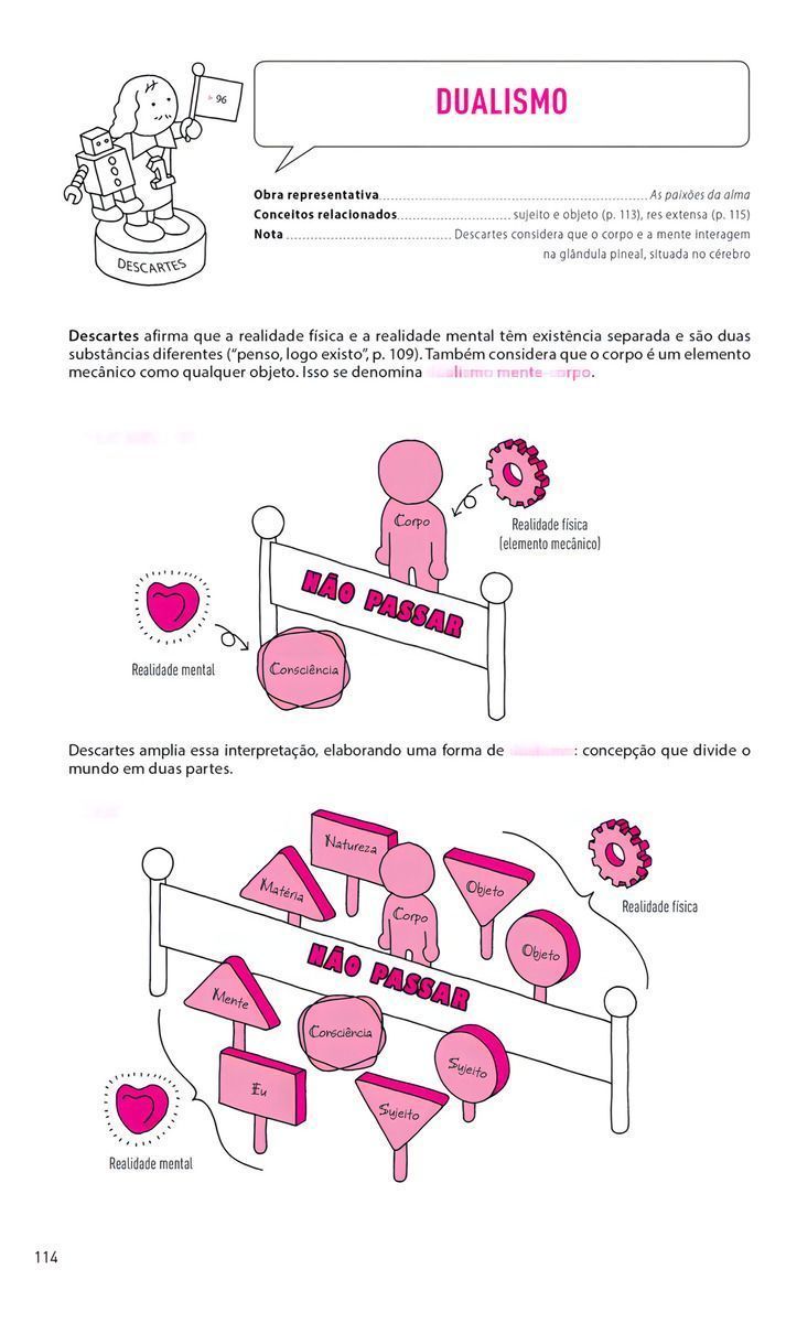 Grande História Visual da Filosofia