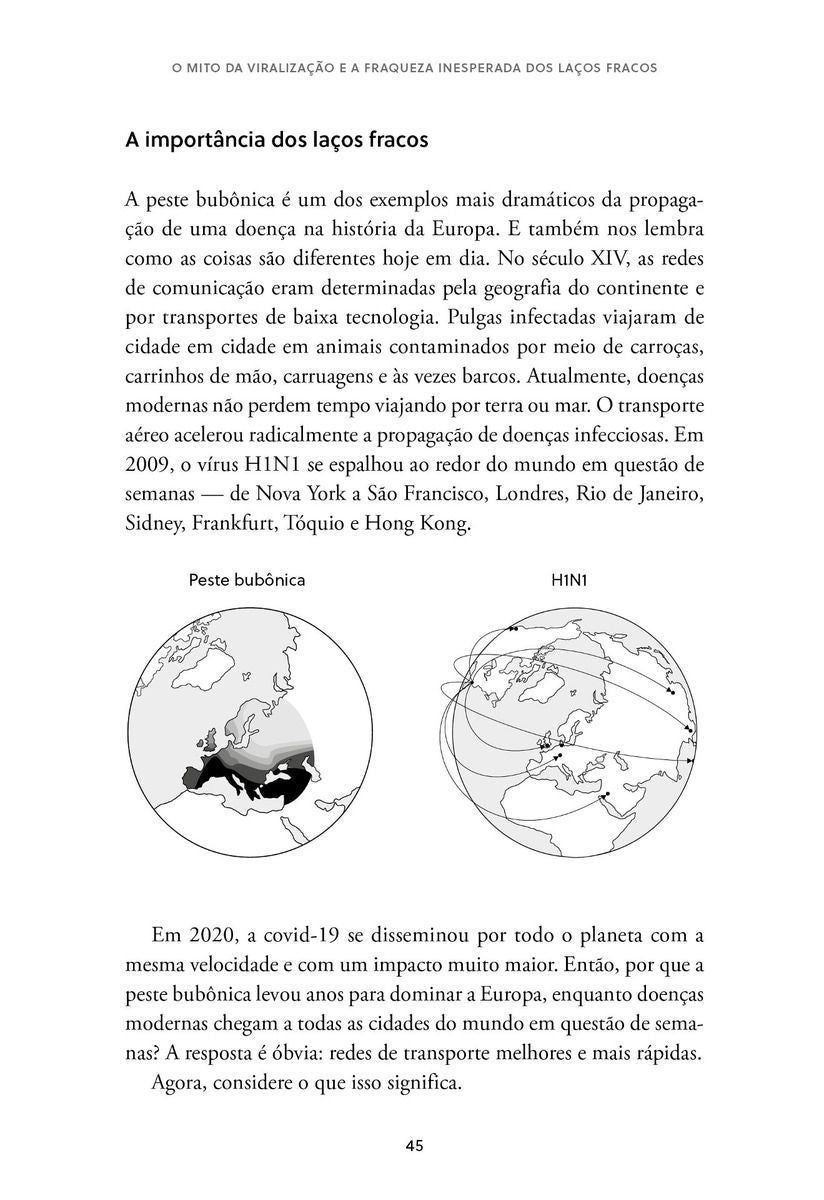 Mudança - Como as Grandes Transformações Acontecem