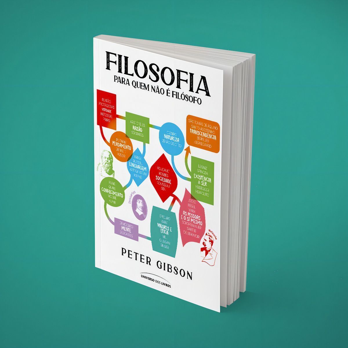 Filosofia Para Quem Não é Filósofo