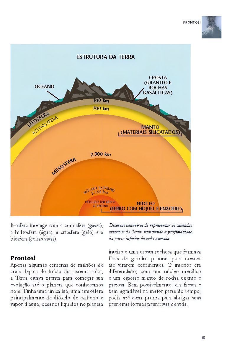 A História Do Planeta Terra