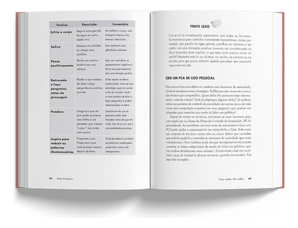 Pense Rápido, Fale Melhor - Como Se Comunicar Bem Em Momentos de Pressão