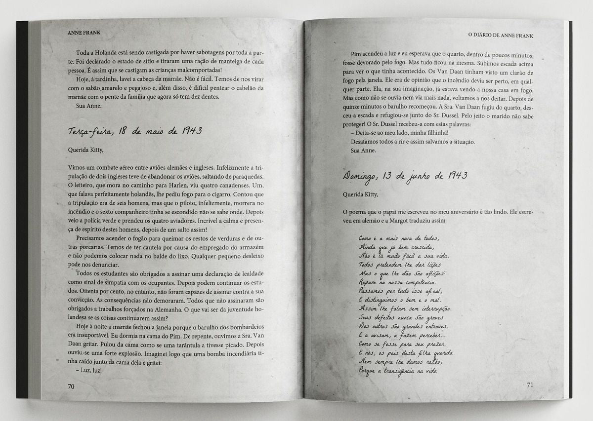 O Diário de Anne Frank