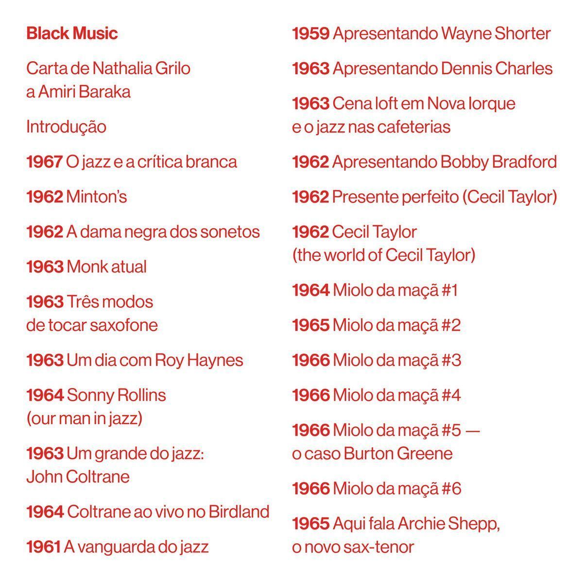 Black Music