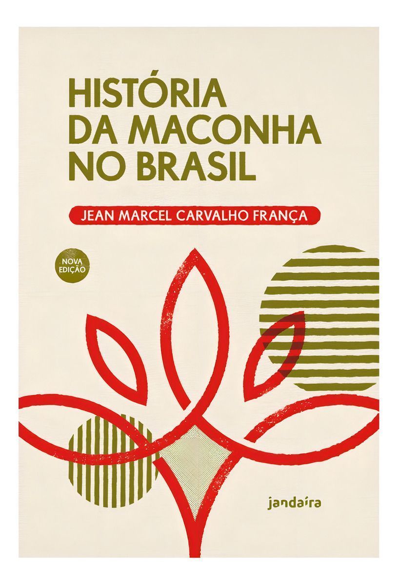 História da Maconha No Brasil