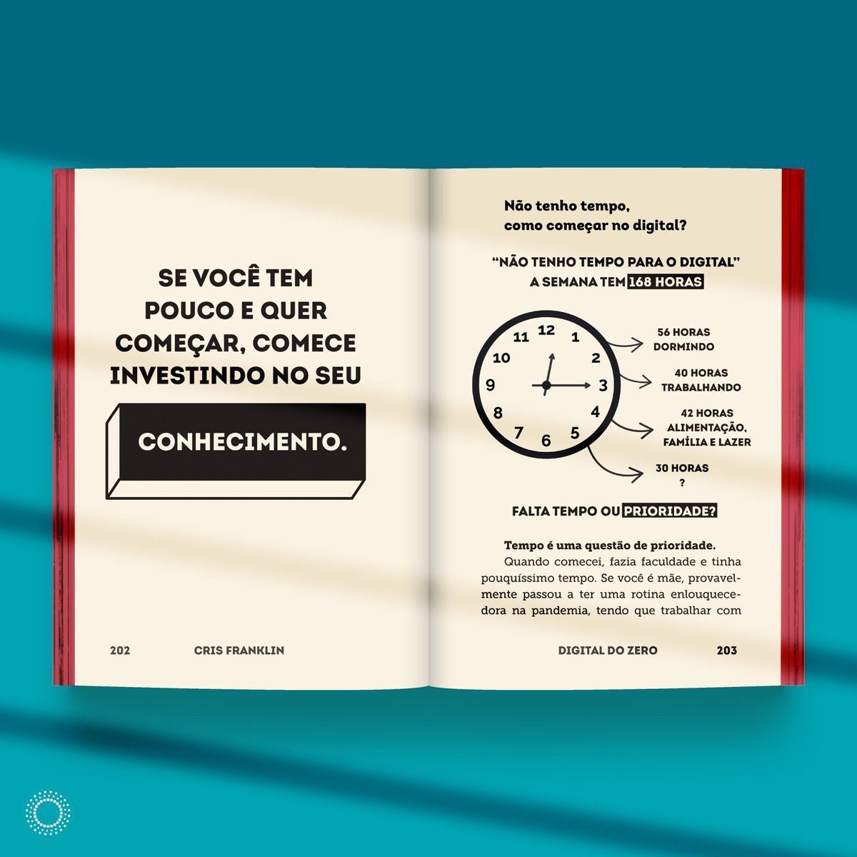 Digital Do Zero: Comece a Faturar Na Internet Hoje Para Não Se Arrepender Depois