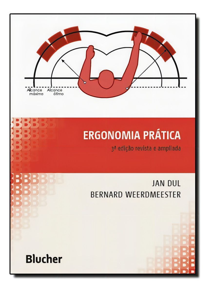 Ergonomia prática