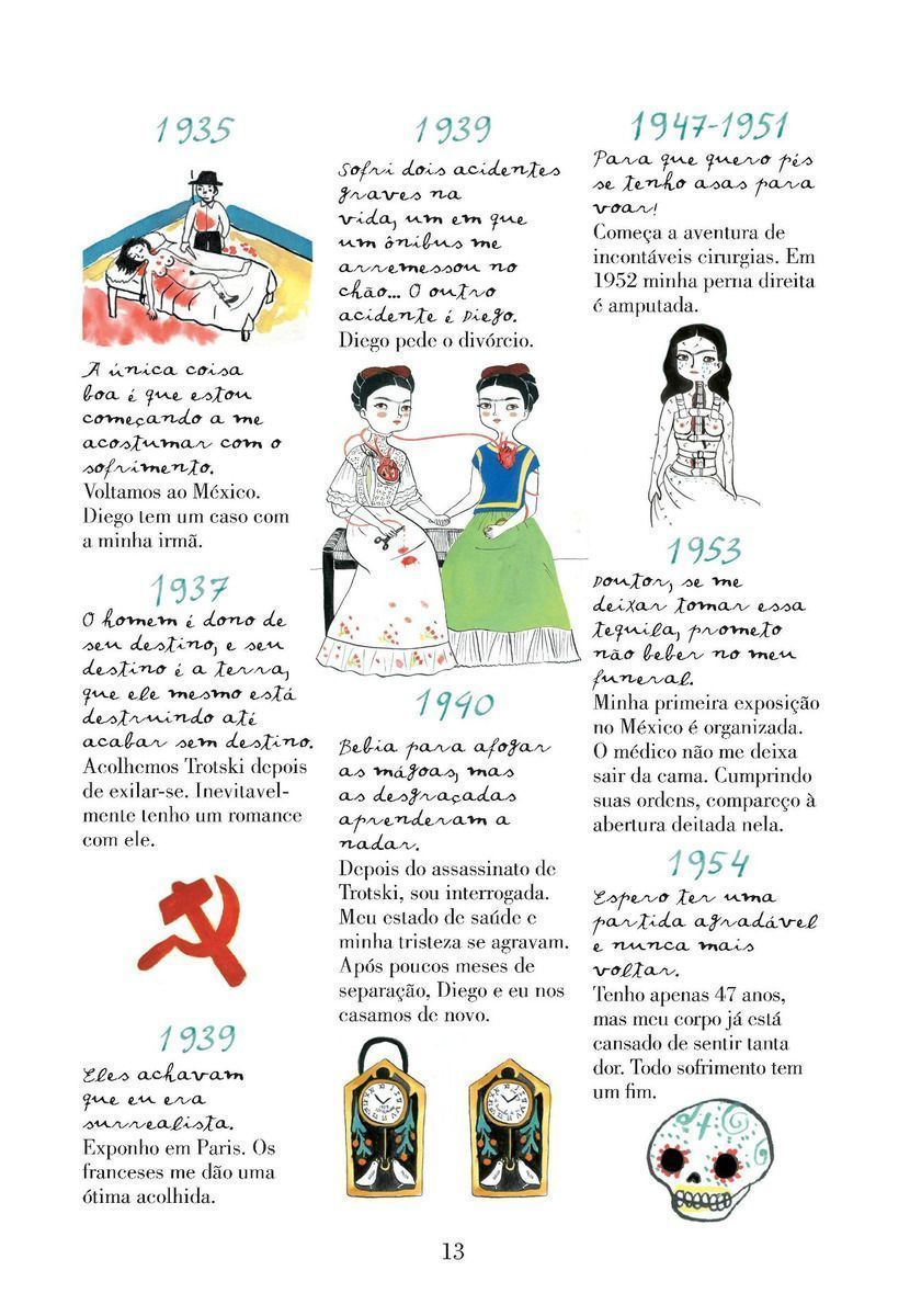 Frida Kahlo, Uma Biografia
