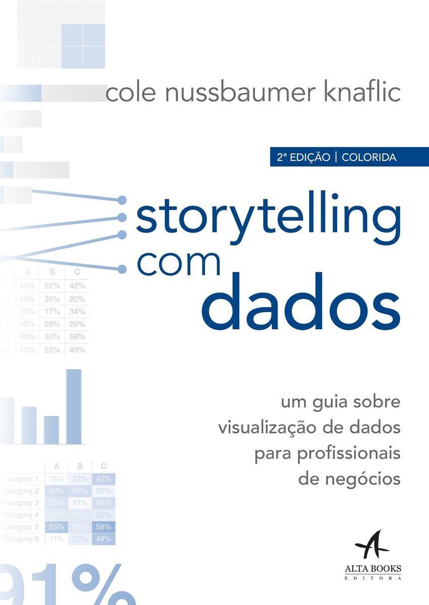 Storytelling Com Dados - Edição Colorida