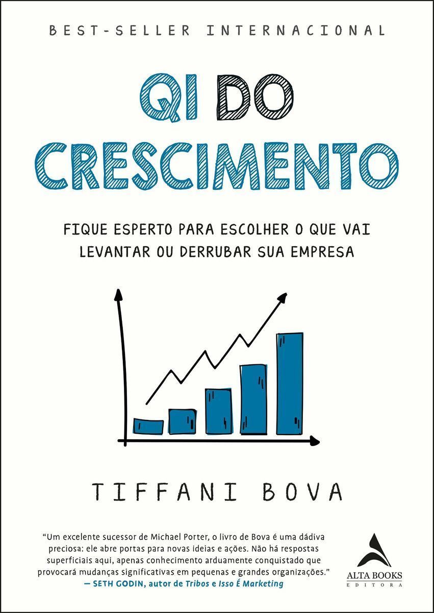 QI do Crescimento