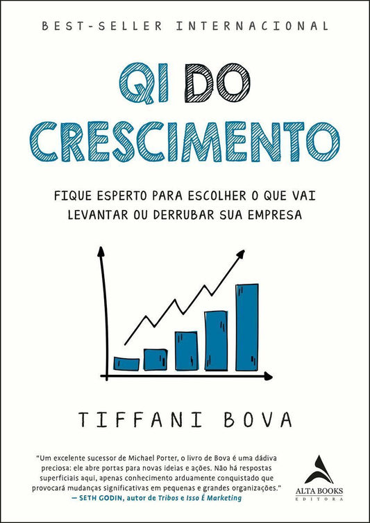 QI do Crescimento