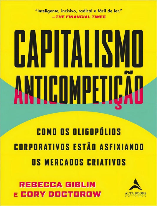 Capitalismo Anticompetição