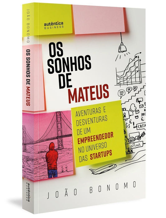 Sonhos De Mateus, Os
