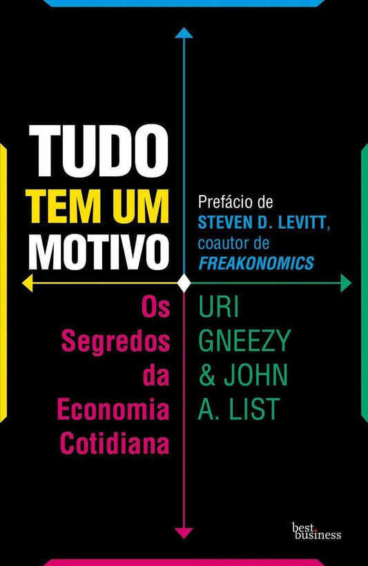 Tudo Tem Um Motivo