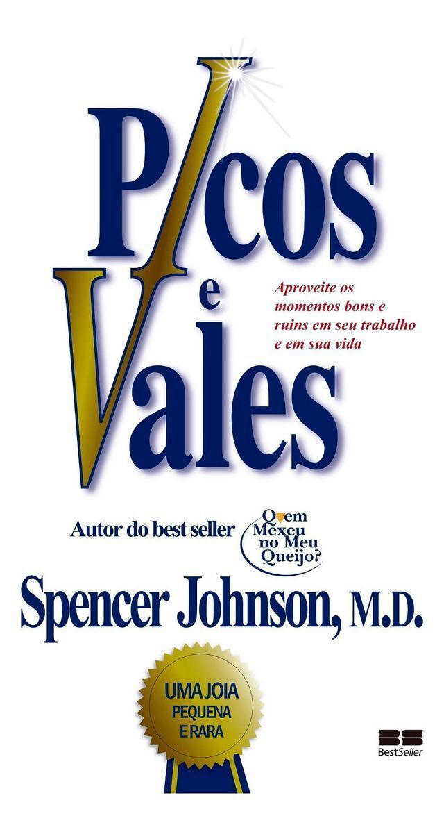 Picos e Vales