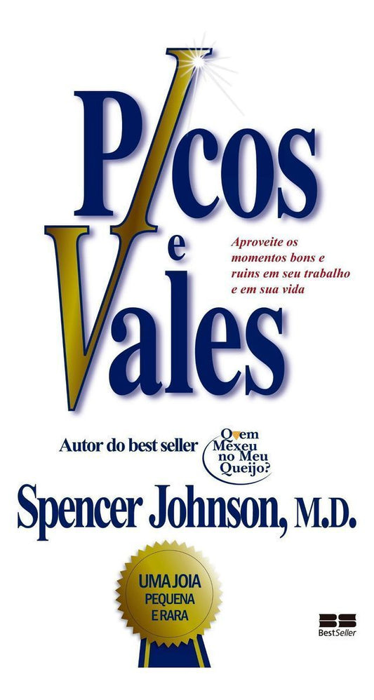 Picos e Vales