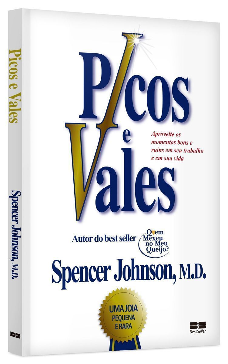 Picos e Vales