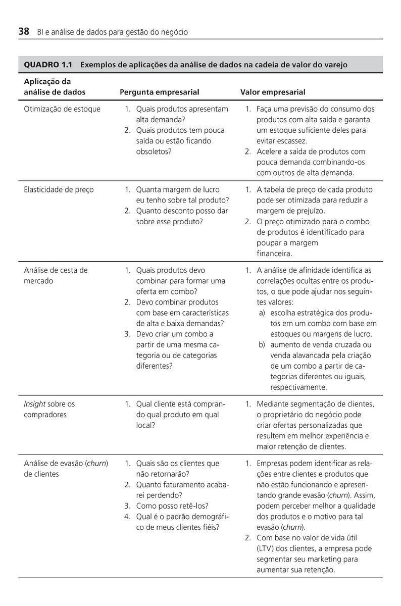 Business Intelligence e Análise de Dados para Gestão do Negócio