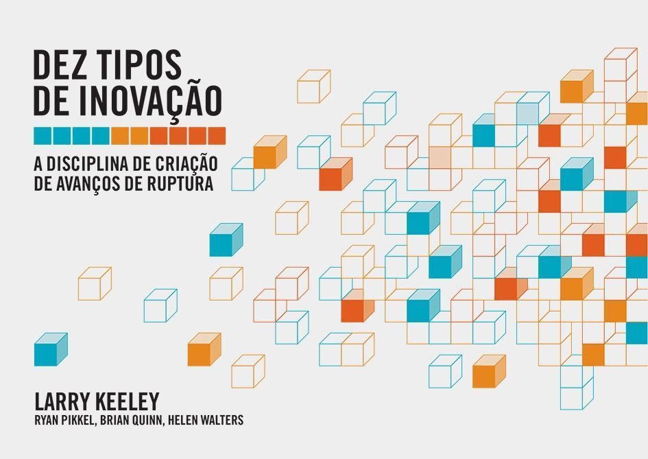 Dez Tipos De Inovação