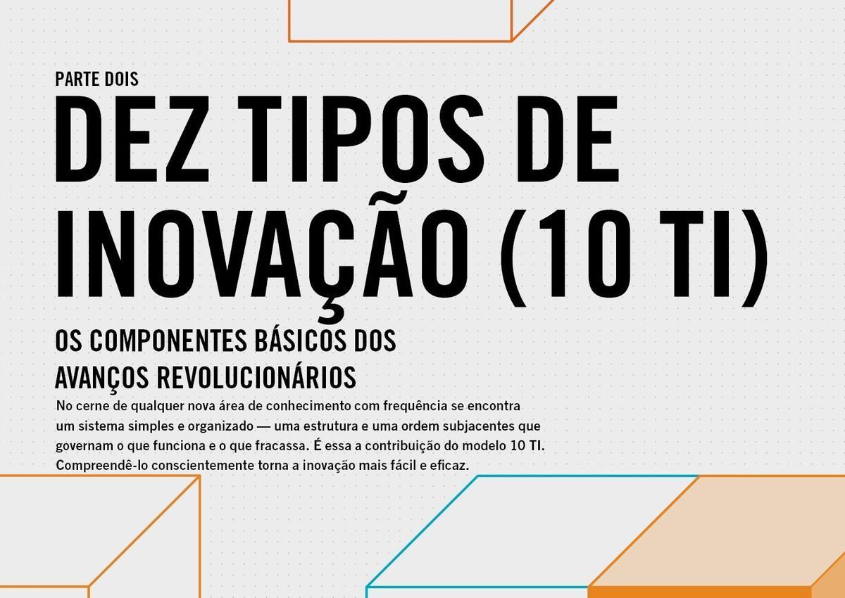Dez Tipos De Inovação