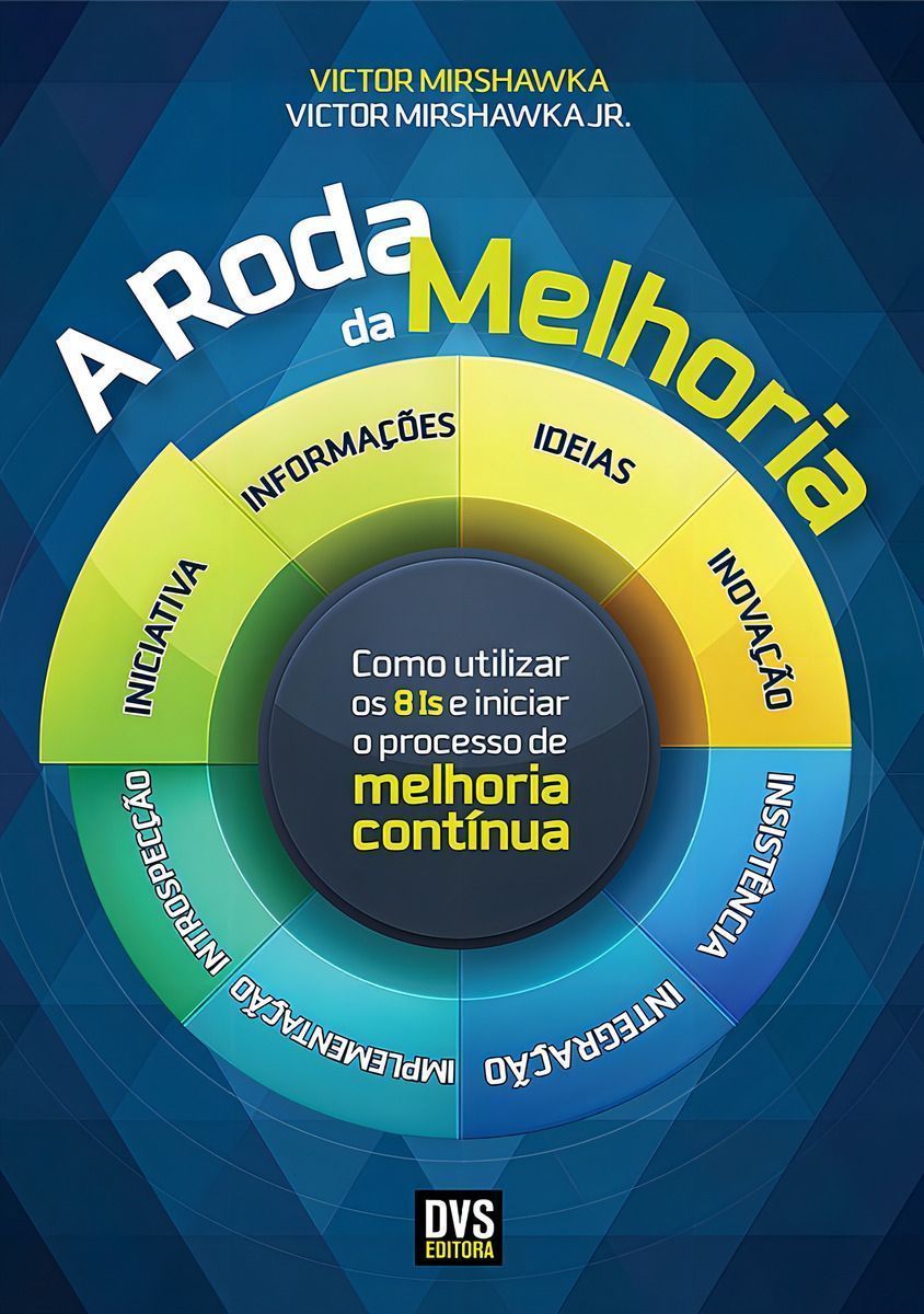 Roda da Melhoria, a - Como Utilizar os 8Is