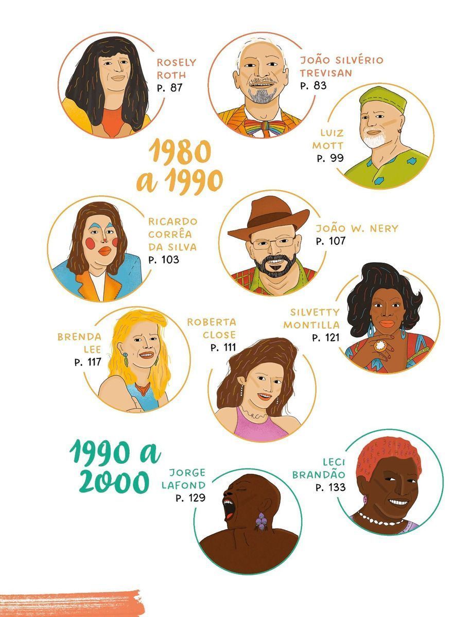 Fabulosas - Histórias De Um Brasil Lgbtqiap+