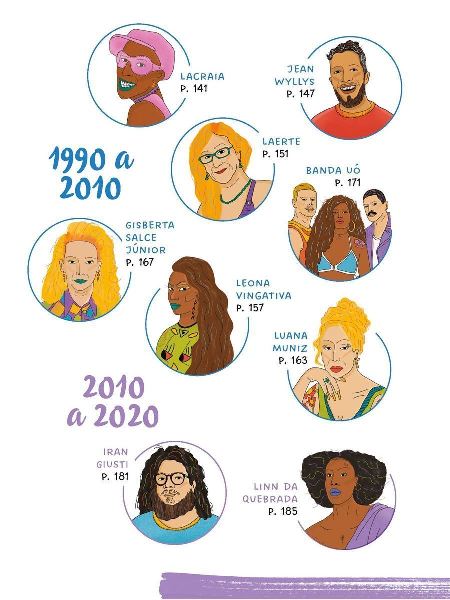 Fabulosas - Histórias De Um Brasil Lgbtqiap+