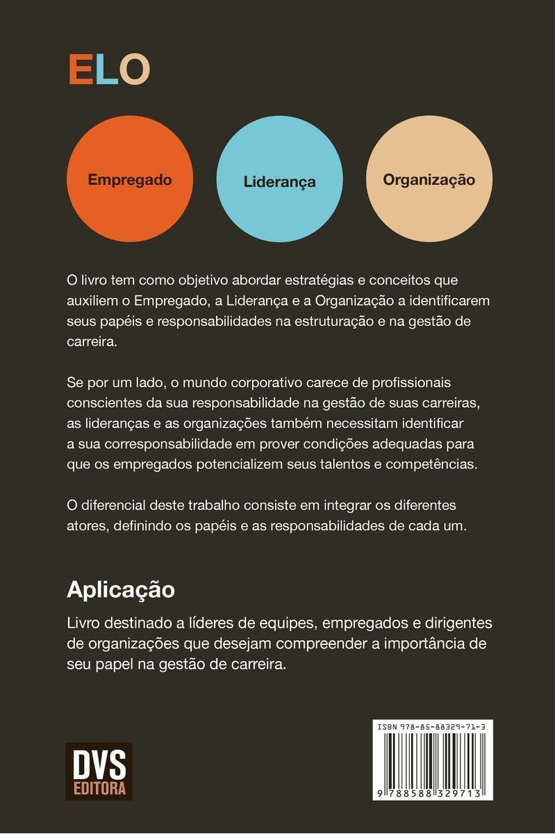 Elo Da Gestao De Carreira, O