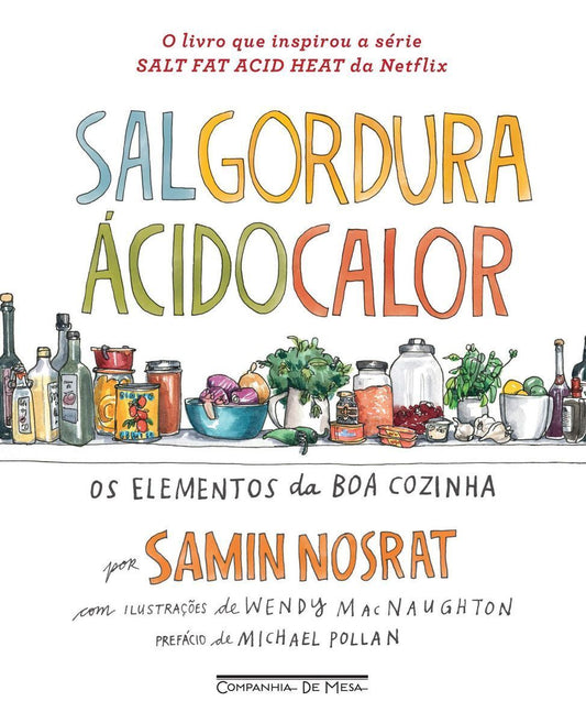 Sal, Gordura, Ácido, Calor